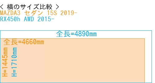 #MAZDA3 セダン 15S 2019- + RX450h AWD 2015-